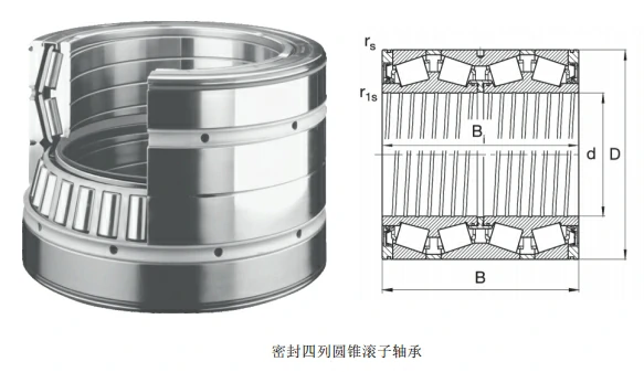 Four-row Tapered Roller Bearings for Machine tool spindle