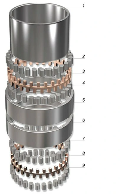 Four-row spherical roller bearing