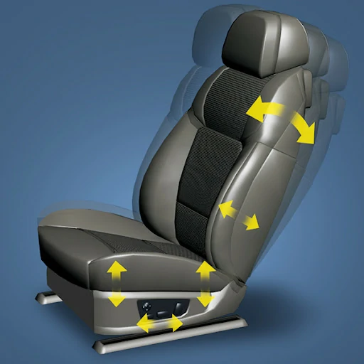 Non-Metallic Boundary Lubrication Bearings apply to Car seat adjustment system